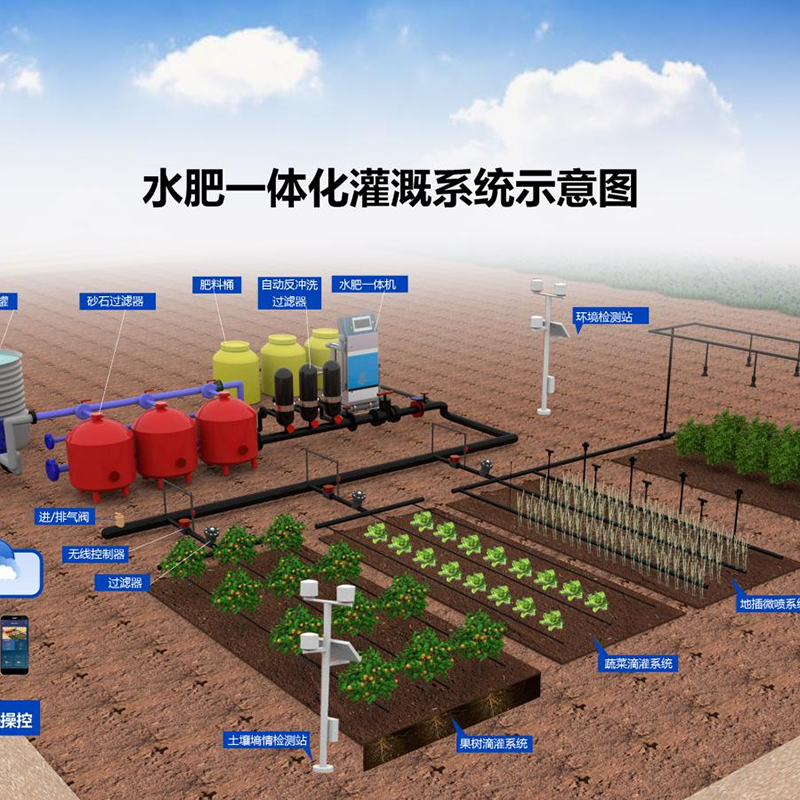 巴中市空中草莓水肥机 - 排名